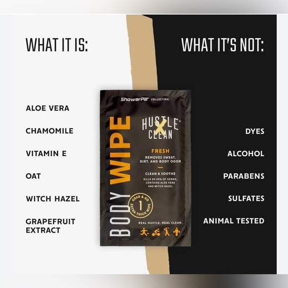 ShowerPill The Body Wipe - Fresh - Picture 2 of 4